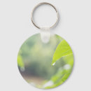 Search for raining rounded key rings Raindrop