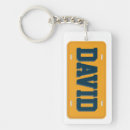 Search for license key rings For new drivers