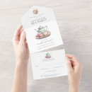 Search for mother day tea invitations Elegant