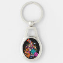 Search for interstellar key rings Universe
