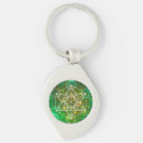 Search for sacred geometry key rings Geometric