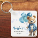 Search for teddy key rings Watercolor
