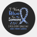Search for charging stickers Awareness