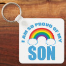 Search for son square key rings Rainbow