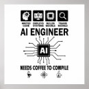Search for coded for life posters Programmer