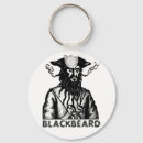 Search for privateer accessories Pirate