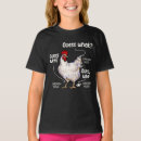 Search for chicken butt tshirts Guess what