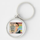 Search for rbgs key rings Quote