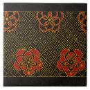 Search for kimono tiles Japanese