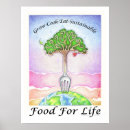 Search for 18x24 posters Tree
