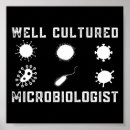 Search for microbiologiste posters Bacteria
