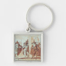 Search for theatrical key rings Theatre