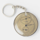Search for the steampunk key rings Time