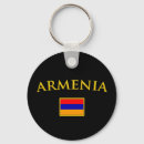 Search for armenia key rings Patriotic