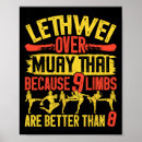 Search for limbs posters Boxing fitness
