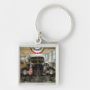 Search for creative key rings Usa