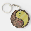 Search for year of the tiger key rings Astrology
