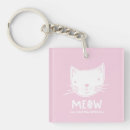 Search for pink cat key rings Animal lover