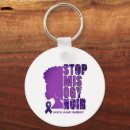 Search for domestical key rings Domestic violence