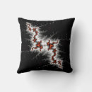 Search for fractal home living Mandelbrot