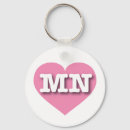 Search for north star key rings Minnesota