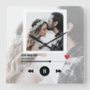 Search for anniversary clocks Photo collage