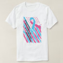 Search for stillborn gifts Miscarriage