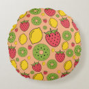 Search for kiwi cushions Background