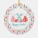 Search for egg christmas tree decorations Decorated eggs