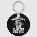 Search for dog man key rings Dogs