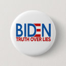 Search for li badges Democrat
