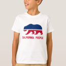 Search for people republic clothing California