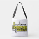 Search for endometriosis Awareness