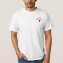 Search for storm chaser clothing Chasers