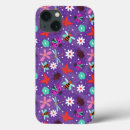 Search for insect iphone cases Butterflies