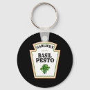 Search for party animal key rings Santa claus