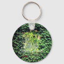 Search for mate key rings Nature