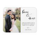 Search for formal magnets Thank you