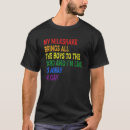 Search for milkshake tshirts Brings