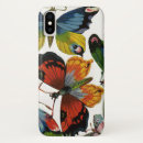 Search for entomology iphone cases Colourful