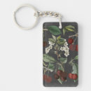 Search for variety key rings Fruit