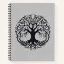 Search for vector trees Nature