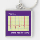 Search for beating heart accessories Ekg