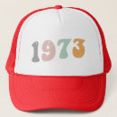 Search for wading hats Retro