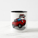 Search for roadster mugs Miata