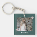 Search for peas key rings Green
