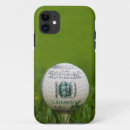 Search for hundred iphone cases Money