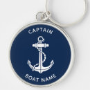 Search for skippers key rings Ocean