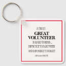 Search for volunteer quote Volunteer thank you