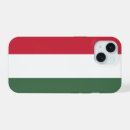 Search for glossy red iphone cases Flag